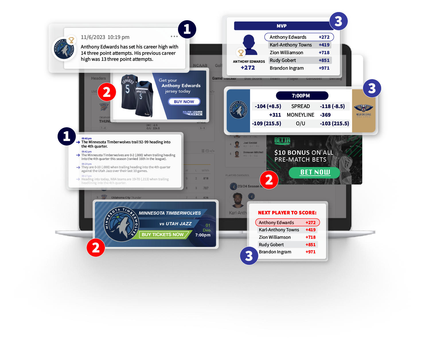 Drive more engagement toolkit laptop